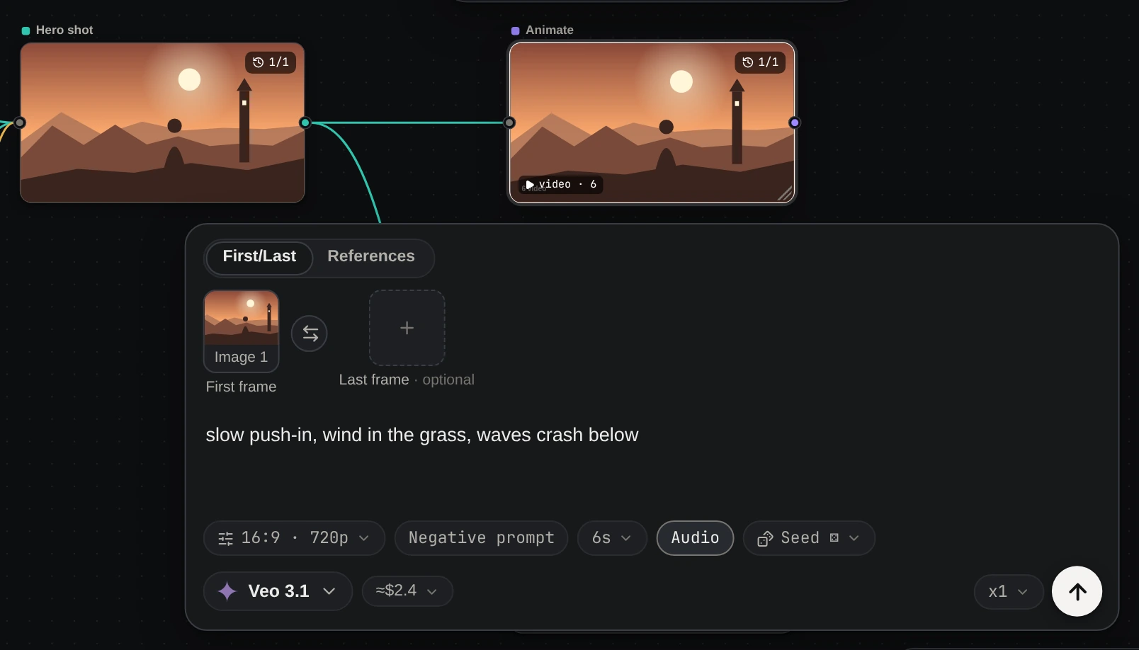 A Veo 3.1 video node using the hero image as its first frame, with audio on and an estimate of about $2.4.