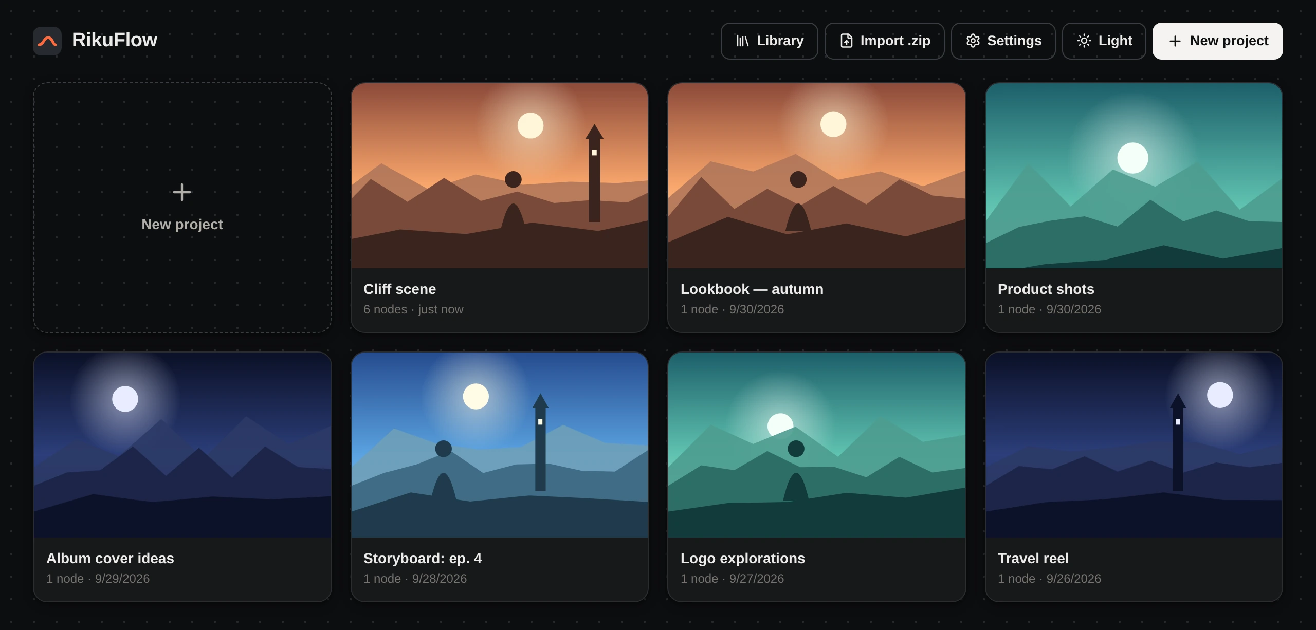 The RikuFlow projects page with eight project cards.